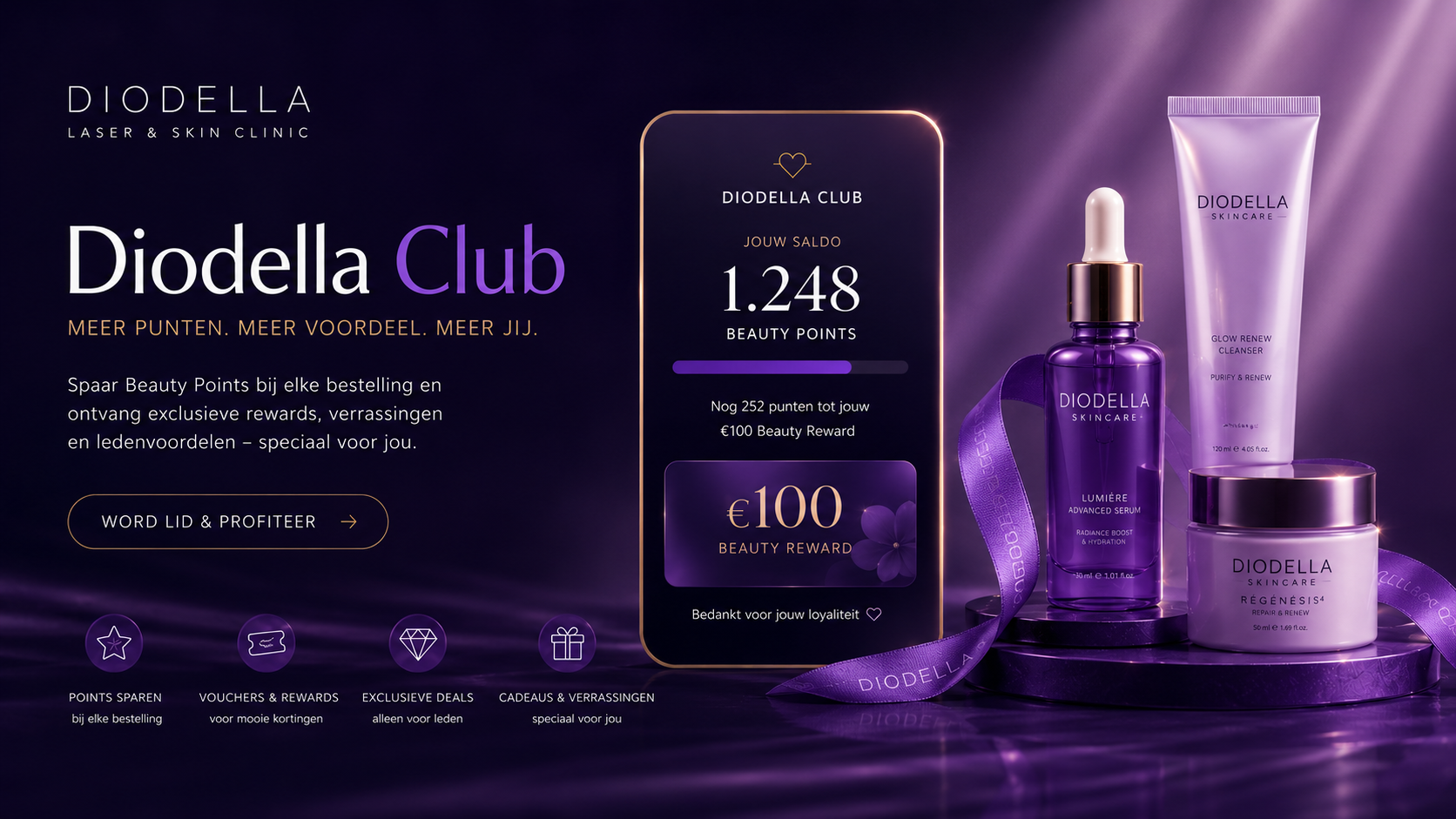 Diodella Shop — professionele huidverzorging en cosmetica